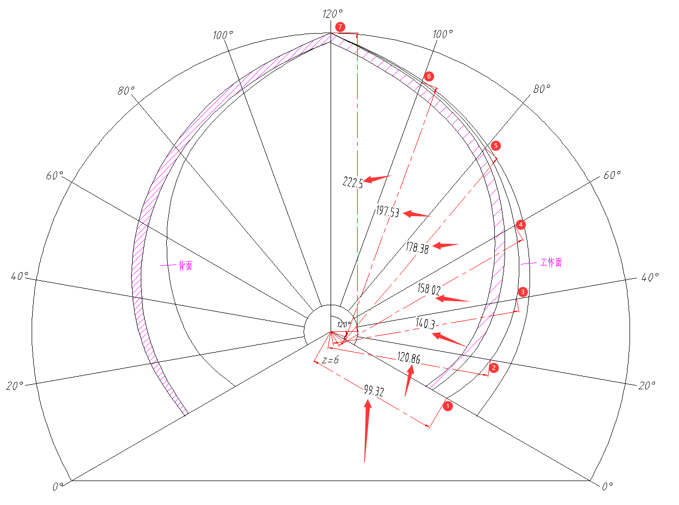 叶轮木模图的手动绘图方法总结